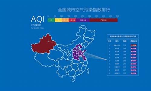 aqi空气质量指数_aqi空气质量指数计算