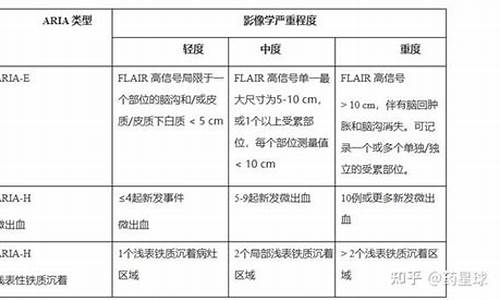 aria脱毛膏能够在哪买_aas脱毛膏