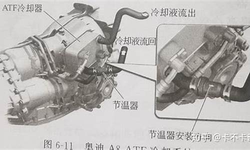 ats冷却系统_ATS冷却系统