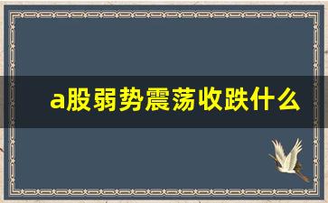a股弱势震荡收跌什么意思(股票弱势下跌)_https://www.haiwangdasha.com_科创板_第1张