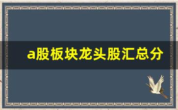 a股板块龙头股汇总分析最新(a股板块分类及各板块龙头)_https://www.erdeww.com_期货资讯_第1张