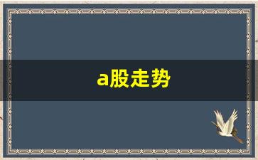 a股走势(a股走势图二十年)_https://www.hangfeite.com_科创板_第1张