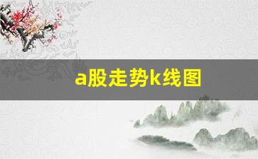 a股走势k线图(a股走势最新)_https://www.qldgs.com_恒指期货_第1张