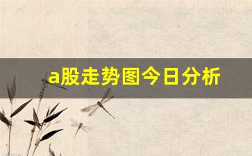 a股走势图今日分析(a股 走势图)_https://www.wguangz.com_大商所_第1张
