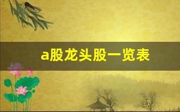 a股龙头股一览表(a股龙头股一览表2021)_https://www.wguangz.com_上期所_第1张