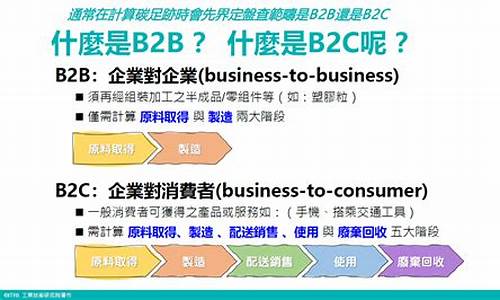 b2c是什么意思_b2b是什么意思