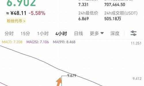 btc钱包在哪里注册(btc钱包最新下载网址) 快讯