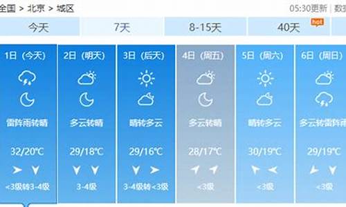 b北京天气预报_北京天气预报一周