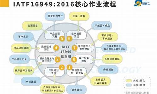 c30汽车质量_c30车怎么样