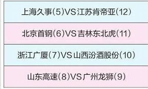 cba12日赛程-cba12赛赛程安排