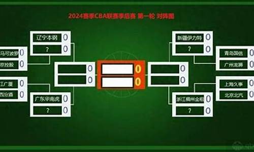 cba季后赛2月赛程表_cba季后赛2月赛程表最新