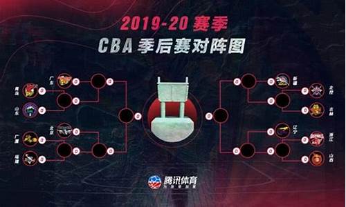 cba总决赛赛程表2020最新消息,cba总决赛2021赛程