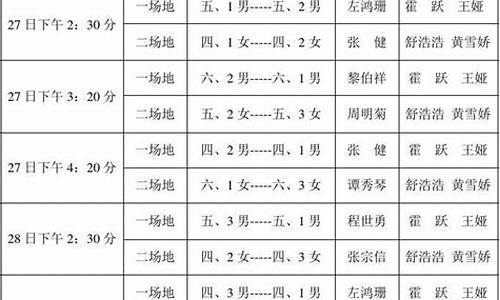 cba篮球赛事安排表格_cba篮球赛比赛时间