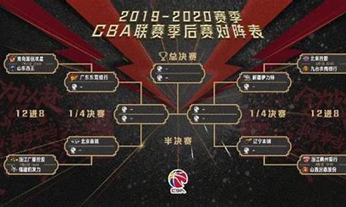 cba篮球赛程2023-2024几月几日开始比赛的_2020至2021 cba篮球赛什么时间开打