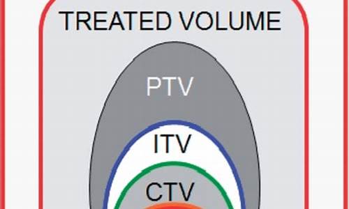 cctv管道检测方法和步骤(cctv管道检测方法和步骤有哪些)(图1)