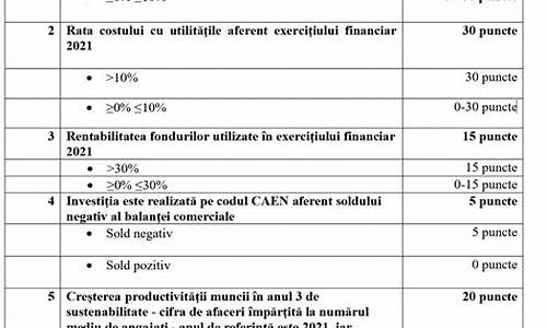 consolidate_consolidated