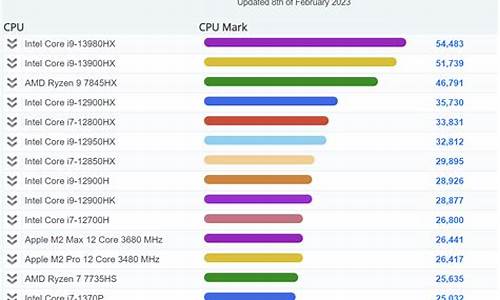 cpu散热器怎么用-cpu散热器怎么用图