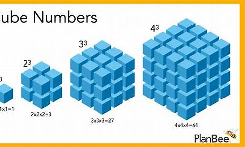 cube是什么意思_mule是什么意思