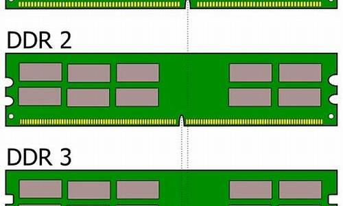 怎么区分ddr2和ddr3内存条_ddr3内存条