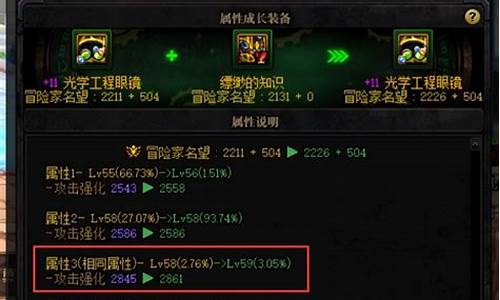 dnf剑魂装备最新-dnf剑魂装备价格