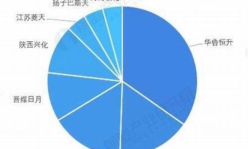 dnf周边商城普雷宠物_dnf周边商城普雷宠物怎么领取