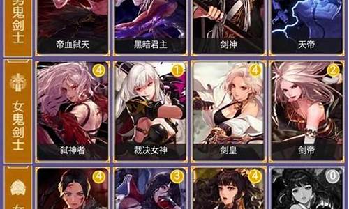 dnf囤货吧老林_dnf囤货吧 百度贴吧