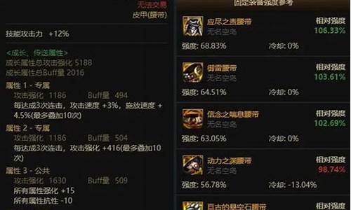 dnf国庆礼包时间_dnf国庆礼包几号下架