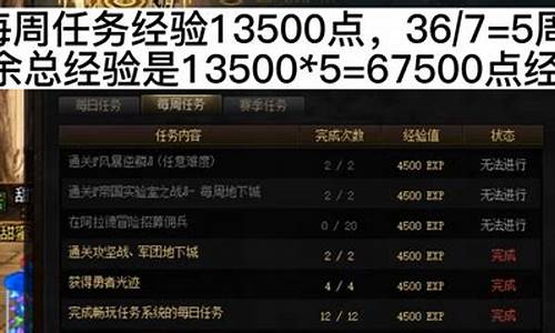 dnf国庆礼包有什么-dnf国庆礼包值得买吗