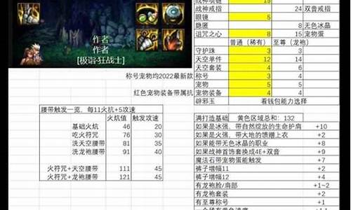 dnf攻击类型转换是什么意思啊_dnf攻击类型转换