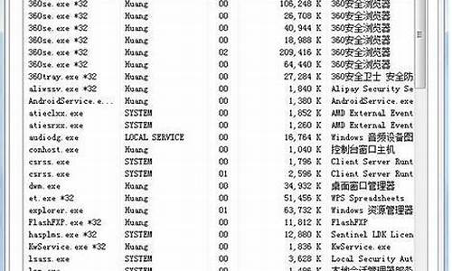 dnf更新不动了_dnf为什么更新失败怎么办