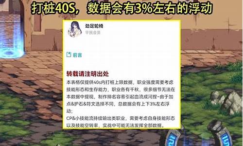 dnf自由转职活动时间_dnf自由转职活动时间表