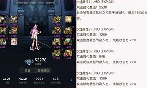 dnf西瓜活动有什么用_dnf西瓜活动有什么用啊