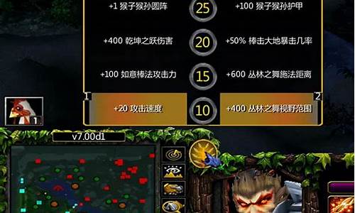 dota英雄出装攻略大全图解