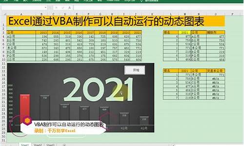 excelvba运行错误9下标越界_vba报错下标越界