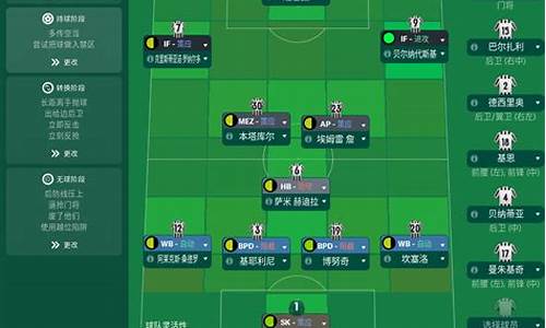 fm2019选哪一个球队-fm19选几个联赛