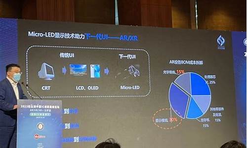 g13显示驱动_g15显卡驱动