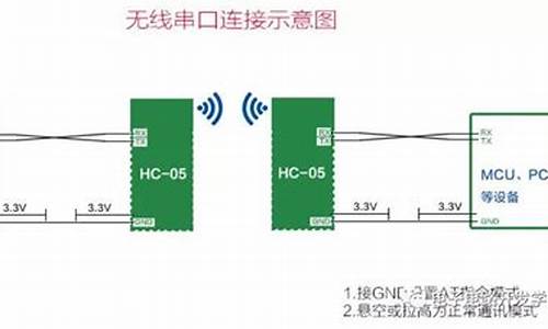 hkc电脑怎么重装系统-hkc电脑系统怎么更新