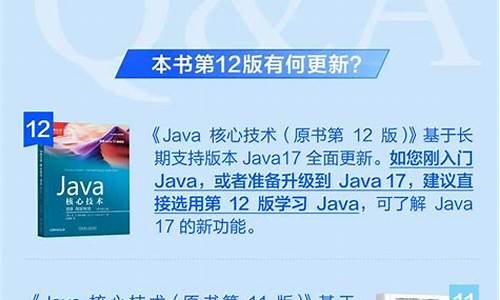 java模拟器天语手机