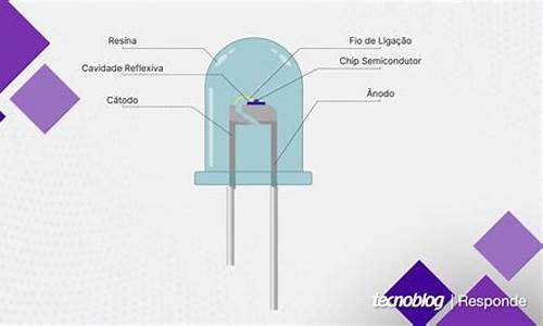 led灯散热原理-led灯散热器报价