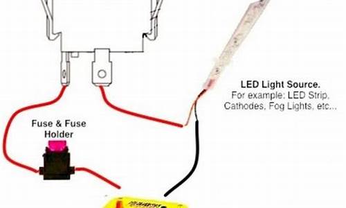 led散热原理-led的散热器