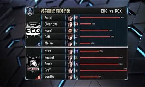 英雄联盟443什么意思_lol4396什么意思