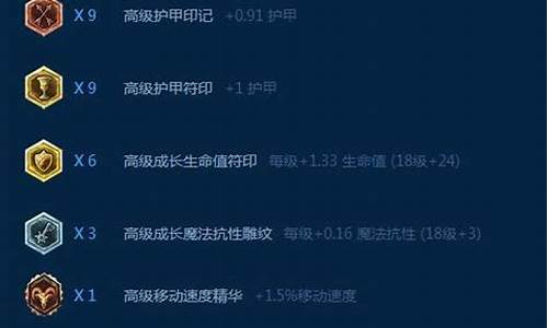 lol七级成就什么颜色-lol7级成就是要s级