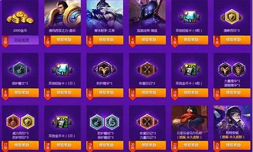 lol888大礼包是什么怎么得到-888兑换哪个皮肤