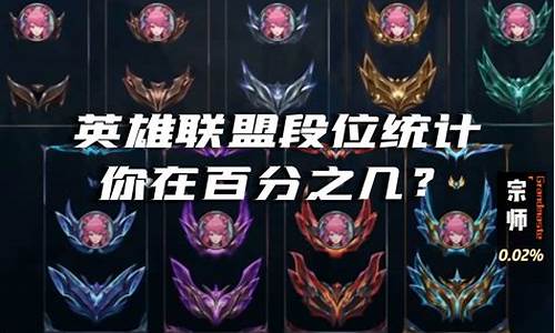 lol排位赛重置时间_2024年lol排位赛重置时间