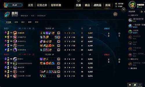 lol迅捷斥候ap加点_lol迅捷斥候怎么玩