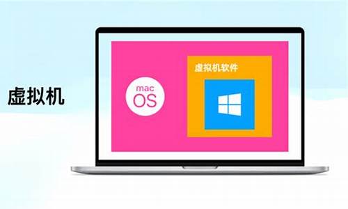 macbook怎么装chrome浏览器(mac上怎么装谷歌浏览器) 