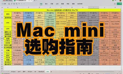 macmini怎么安装系统-macmini电脑系统如何安装