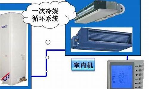 mdv中央空调设计-mdv中央空调设计应用大赛