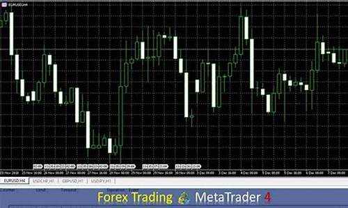 mt4平台现货铂金_mt4出金在哪里