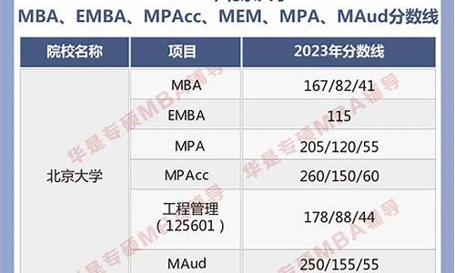 nba发展趋势分析_nba发展趋势分析图